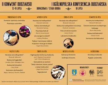 Program II Konwentu Dudziarskiego